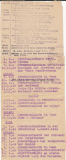 Wehrpaß EK II Urkunde Wehrmacht-Führerschein und Portrait von einem Oberwachtmeister im schweren Artillerie Regiment 740 aus Haidmühle bei Passau Wehrbezirks-Kommando Deggendorf EK II Urkunde mit Unterschrift General der Artillerie Fritz Brand